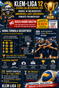 🏐 KLEM-LIGA 12 – JESIENNA LIGA MISTRZOWSKA 2026 🏆