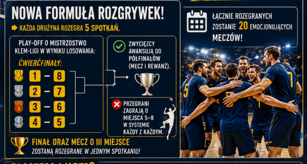 🏐 KLEM-LIGA 12 – JESIENNA LIGA MISTRZOWSKA 2026 🏆