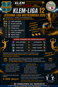 🏐🔥 Rekordowe zainteresowanie KLEM-LIGĄ! Znamy drużyny zakwalifikowane do JESIENNEJ LIGI MISTRZOWSKIEJ 2026! 🔥🏐