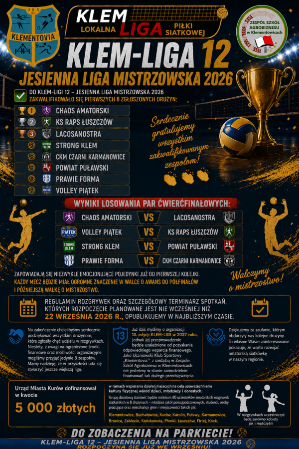 🏐🔥 Rekordowe zainteresowanie KLEM-LIGĄ! Znamy drużyny zakwalifikowane do JESIENNEJ LIGI MISTRZOWSKIEJ 2026! 🔥🏐